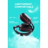 Ausdom M09 - wireless headphones - headset with microphone - foldable - Bluetooth - support TF cardEar- & Headphones