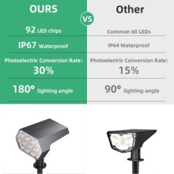 Solar powered lights - landscape spotlights - 3 lighting modes - 92 LED - IP67 waterproofSolar lighting