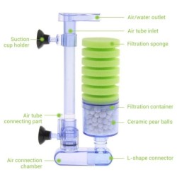 Aquarium air pump - biochemical filter - double foam sponge - ultra quietPumps