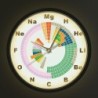 Modern wall clock - sound activated - LED - periodic table of chemical elementsClocks