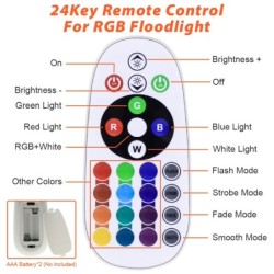 LED floodlight - waterproof work light - RGB - AC220V - 30W - 50W - 100W - 200WFloodlights