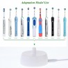 Electric toothbrush charger / holder - Braun Oral B - USBBathroom & Toilet