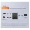 Essager - HDMI splitter - switch - 4K 2.0 - adapter - converter - for PS4 HD TV BOXHDMI switchers