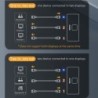 Baseus - 4K HD switch - HDMI-compatible adapterHDMI switchers