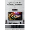 Baseus - 4K HD switch - HDMI-compatible adapterHDMI switchers