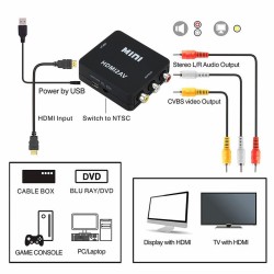 HDMI to AV video and audio converter - HDMI2AV - adapter - inverterVideo