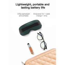 4D smart eye massager - music - rhythm - vibration - relax - acupressure - relieve fatigue / dark eye circlesMassage
