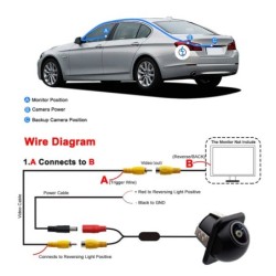 Car rear view camera - auto parking monitor - night vision - HD - waterproofStyling parts