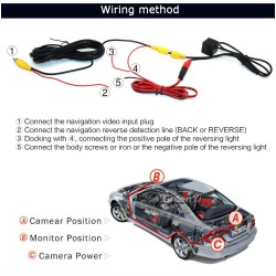 Car rear view camera - auto parking monitor - night vision - HD - waterproofStyling parts