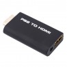 Playstation 2 - PS2 HDMI converter adapterPlaystation 2