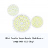 GU10 LED spotlight bulbs - 110V 220V 24V - 4W - 6W - 8W - 10 piecesGU10