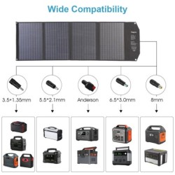 120W Solar panel - foldable fast charger - for phone / camera / laptopChargers
