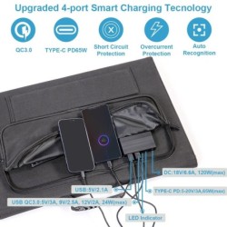 120W Solar panel - foldable fast charger - for phone / camera / laptopChargers