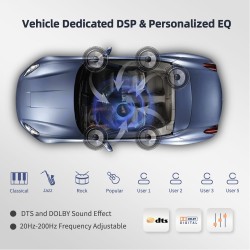 Android 9 car radio - 2GB-32GB - Bluetooth - camera - Wifi - GPS - MirrorLinkDin 2