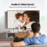 UGREEN - DP to HDMI adapter - 4K cable - 1080PCables