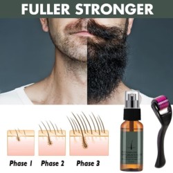 Beard / hair growth essence - spray - with needle roller massager - anti hair lossBeard