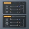Baseus - 4K HD switcher - bidirectional adapter - splitter - converter - for PS4 TV Box PCSplitters
