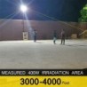 20000LM - super bright street light - solar floodlight - motion sensor - remote control - LED - waterproofFloodlights