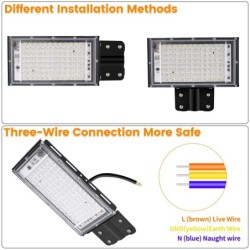LED street lamp - IP65 waterproof - 50W - 100W - 220VStreet lighting