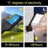 Solar street light - motion sensor - remote control - IP65 waterproof - LED - COBStreet lighting