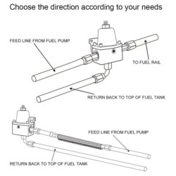 Universal fuel pressure regulator - oil gauge - adjustable hoseDiagnosis