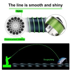 Nylon green fishing line - super strong - 500M - 23LB - 0.4Lines