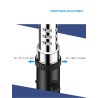 Metal torch gas lighter - windproof - adjustable flameLighters