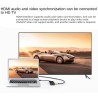 Mini Displayport to HDMI - adapter - 3 in 1 Thunderbolt - converterHDMI switchers