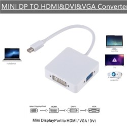 Mini DisplayPort to HDMI / VGA / DVI - converterHDMI switchers