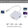 Mini DisplayPort to HDMI / VGA / DVI - converterHDMI switchers
