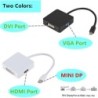 Mini DisplayPort to HDMI / VGA / DVI - converterHDMI switchers