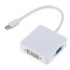 Mini DisplayPort to HDMI / VGA / DVI - converterHDMI switchers