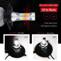 OSLAMP - COB 12V - 24V LED - car headlights - bulb - Hi-Lo beam - 72W - 8000LM - 6500K - 2 piecesH7