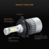 OSLAMP - COB 12V - 24V LED - car headlights - bulb - Hi-Lo beam - 72W - 8000LM - 6500K - 2 piecesH7