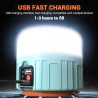 Camping / tent light - portable - solar - LED - super bright outdoor lamp - with remote control - waterproofSolar lighting