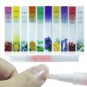 Revitalizing cuticle oil - nail conditionerNails