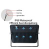 LED floodlight - outdoor reflector - ultra thin - waterproof - 220V / 110V - 10W - 20W - 30W - 50W - 100WFloodlights