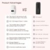 Laser hair removal - IPL epilator - 6-level - USB - 996.000 flashes - APP controlHair removal