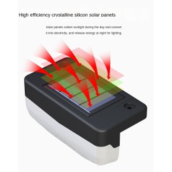 Outdoor wall light - solar lamp - waterproof - LEDSolar lighting