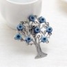 Lucky eye - life tree - fridge magnetFridge magnets
