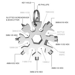 18 in 1 multi-tool - stainless steel bottle opener / screwdriver - snowflakeBar supply