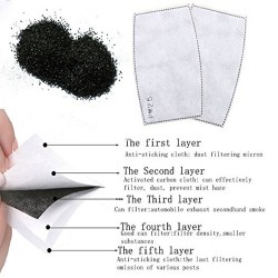 Protective face / mouth mask - with 2 PM25 activated carbon filters - reusableMouth masks