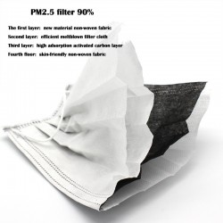 Protective face / mouth masks - disposable - 4-layer - black - 50 piecesMouth masks