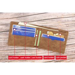 Short leather wallet - cards holder - with zipperWallets