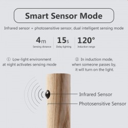 LED wooden wall light - infrared / night sensor - wireless - USB chargingWall lights