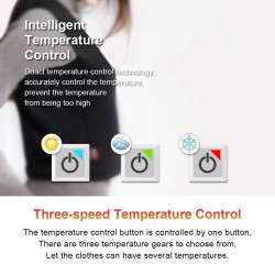 USB infrared heating vest - electric thermal jacketJackets