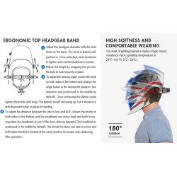 Welding mask - automatic darkening helmet - TIG - MIG - ARC - grindingHelmets