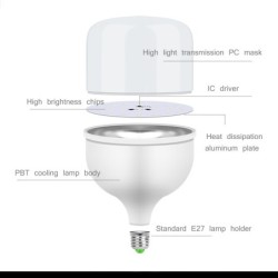 LED bulb - energy saving - E27 - 220V - 5W - 50WE27