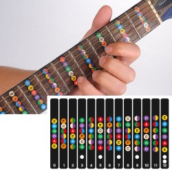 Guitar fretboard notes map - stickersGuitars