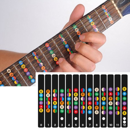 Guitar fretboard notes map - stickersGuitars